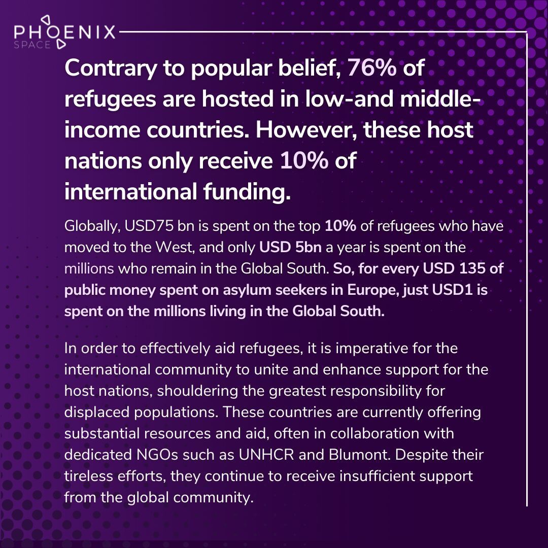 Beyond these shocking statistics lies a narrative of strength and unexplored possibilities. At Phoenix Space, alongside our partners, we're implementing pathways to education, skills development, and, ultimately, employment within these underserved communities. 

#globalfundingap