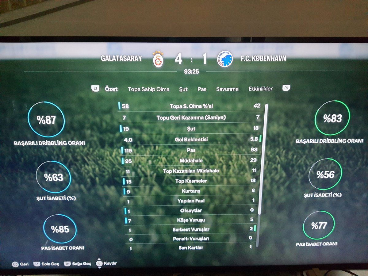 babaogluomer77's tweet image. Maç Böyle Oynanır Okan Hocam Saygılar #KOPvGS #UCL #EAFC #FC24 #Galatasaray #ultrAslan