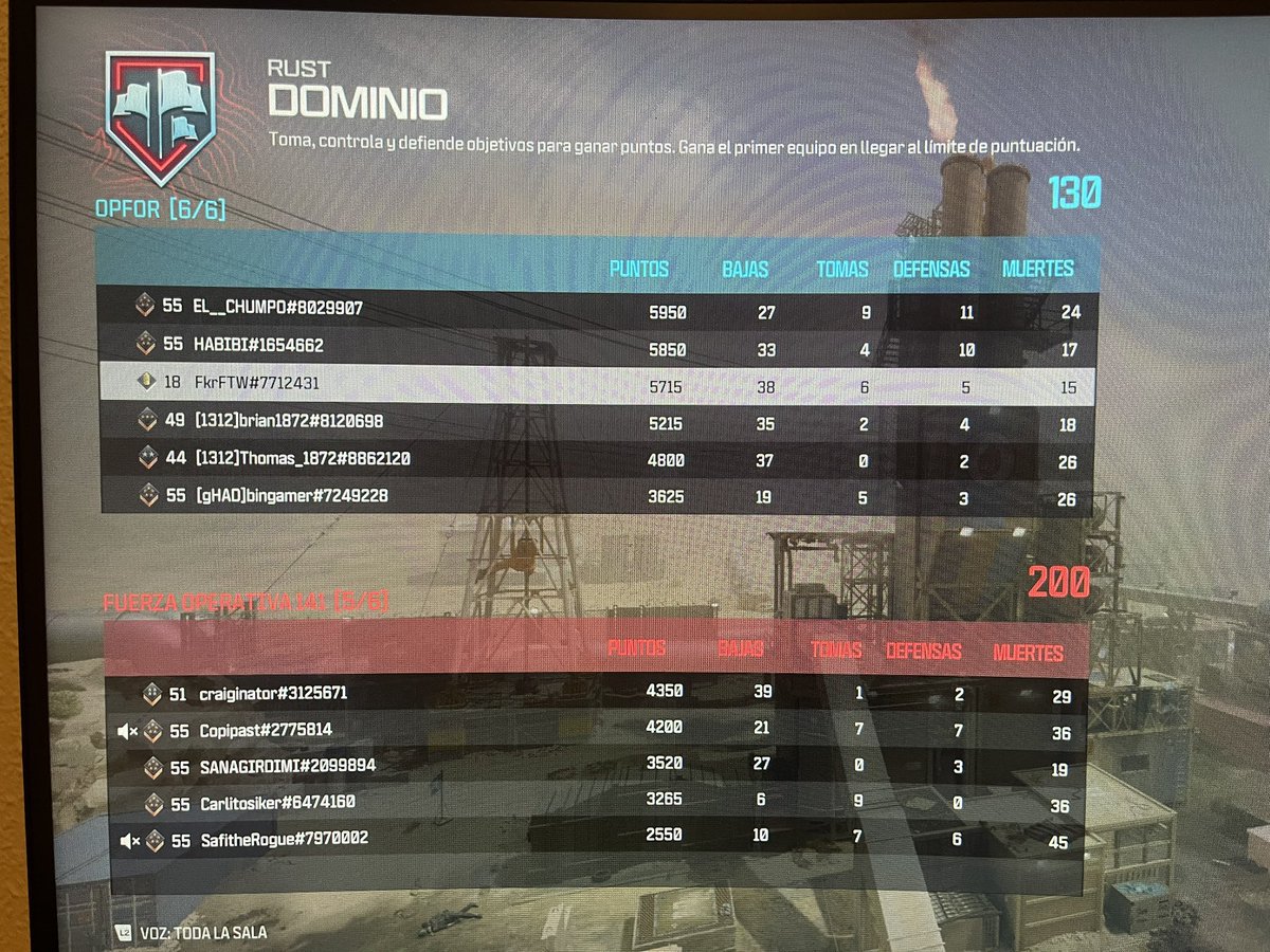 _Albeerto96's tweet photo. Que felicidad volviendo a jugar un CoD🥹🥹 https://t.co/D3H2LzUwrj
