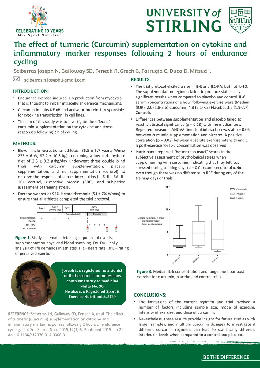 Academic Sport at Stirling tweet media