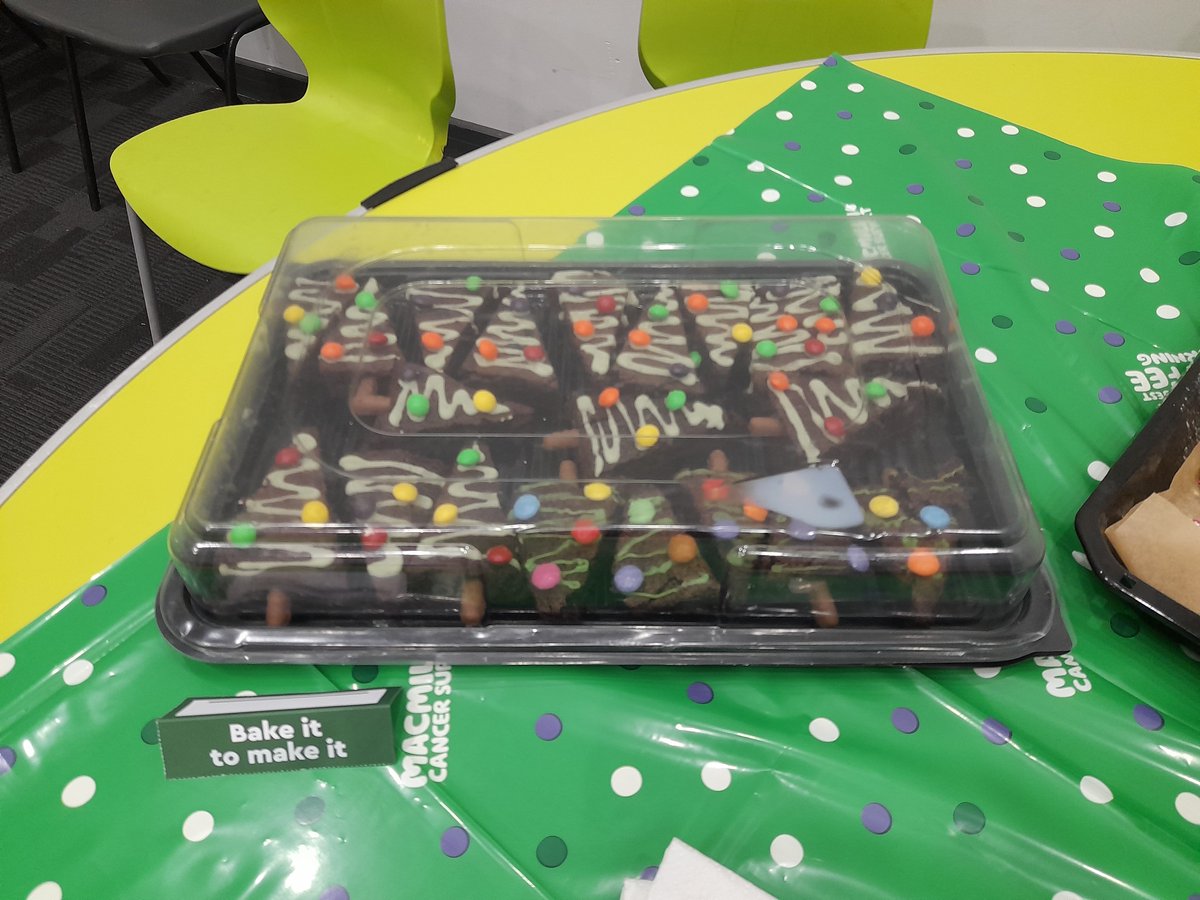 ContinuPlusAcad's tweet image. Thankyou to everyone that contributed to our Community Coffee Morning. Check out our treats made by the students of CPA!