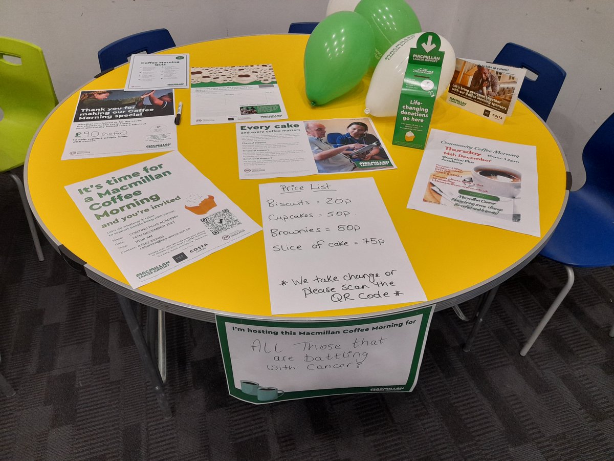 ContinuPlusAcad's tweet image. Thankyou to everyone that contributed to our Community Coffee Morning. Check out our treats made by the students of CPA!