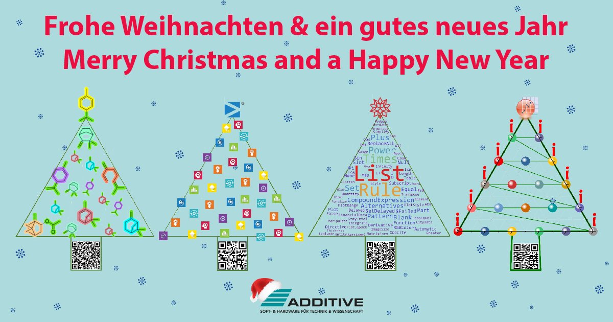 ADDITIVE GmbH (@additive_gmbh) on Twitter photo 