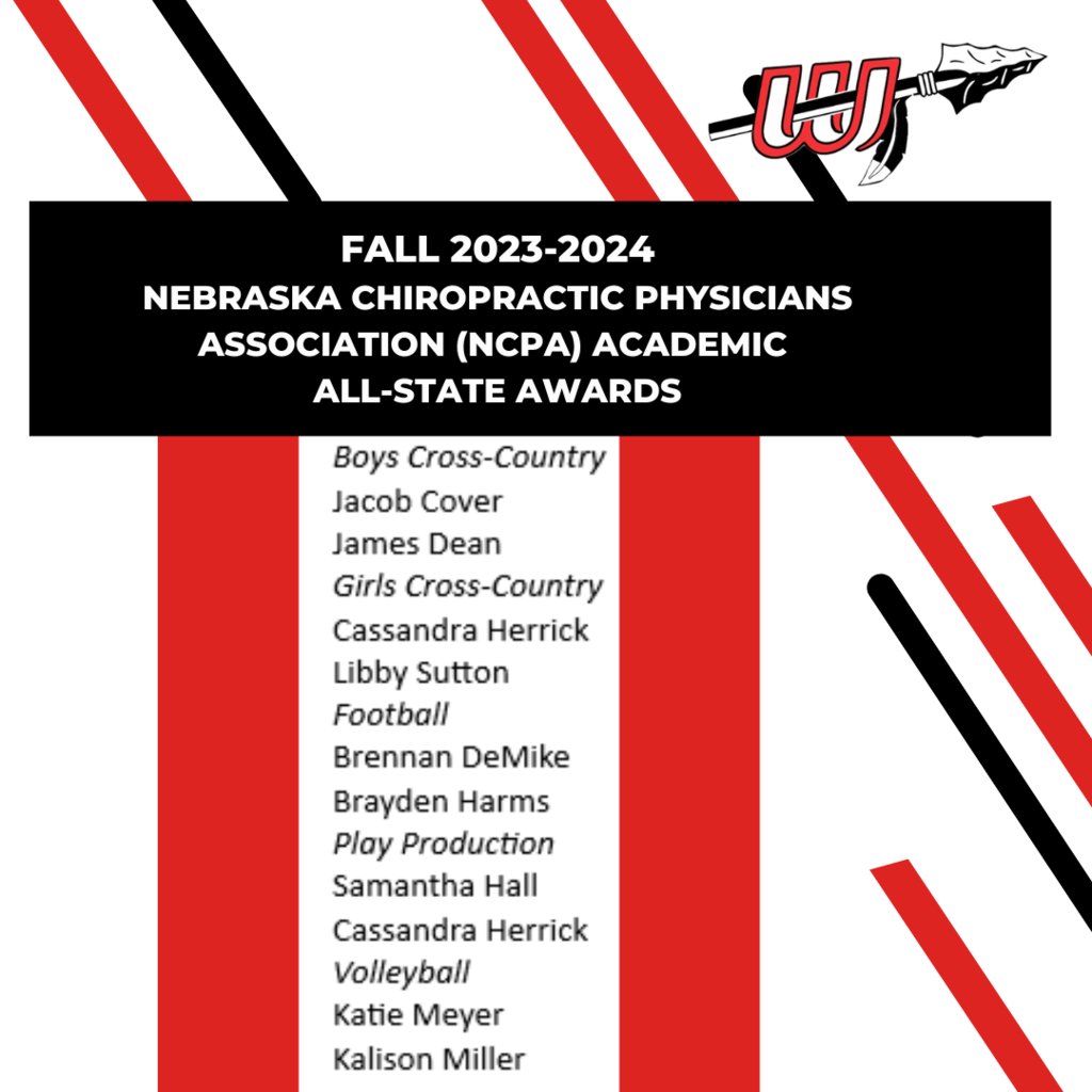 WeepingWaterPS's tweet photo. Congratulations to our Fall NSAA/NCPA Academic All-State Award recipients #rolltribe https://t.co/GNyyrj3Jgn