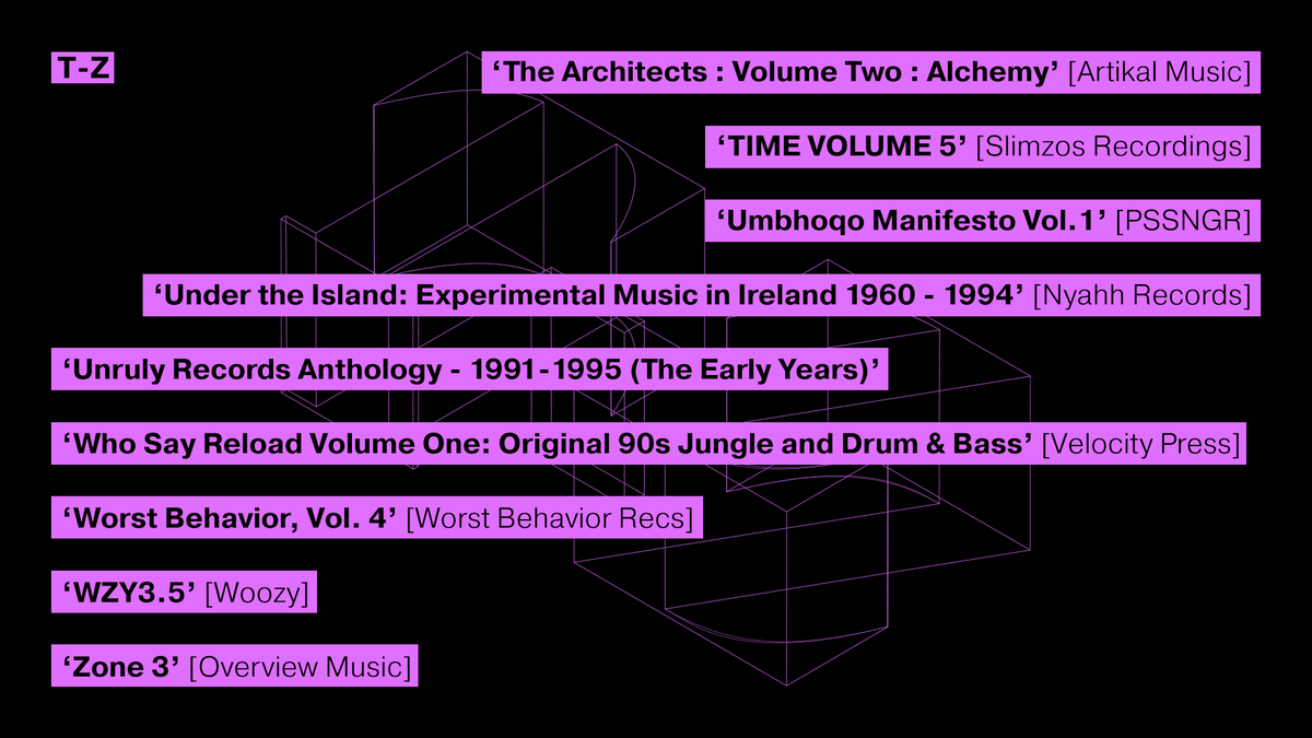 DJ Mag's top albums of 2023: T - Z

<a href="/ArtikalMusicUK/">Artikal Music UK</a> 
<a href="/slimzosrecs/">Slimzos Recordings</a> 
<a href="/PSSNGR/">pssngr</a> 
@nyahhrecords 
<a href="/UnrulyRecords/">Unruly Records</a> 
<a href="/PressVelocity/">Velocity Press</a> 
<a href="/worstbehaviorny/">Worst Behavior Recs</a> 
<a href="/emajg3/">emma_jg</a> 
<a href="/OverviewUK/">Overview Music</a> 

djmag.com/features/dj-ma…