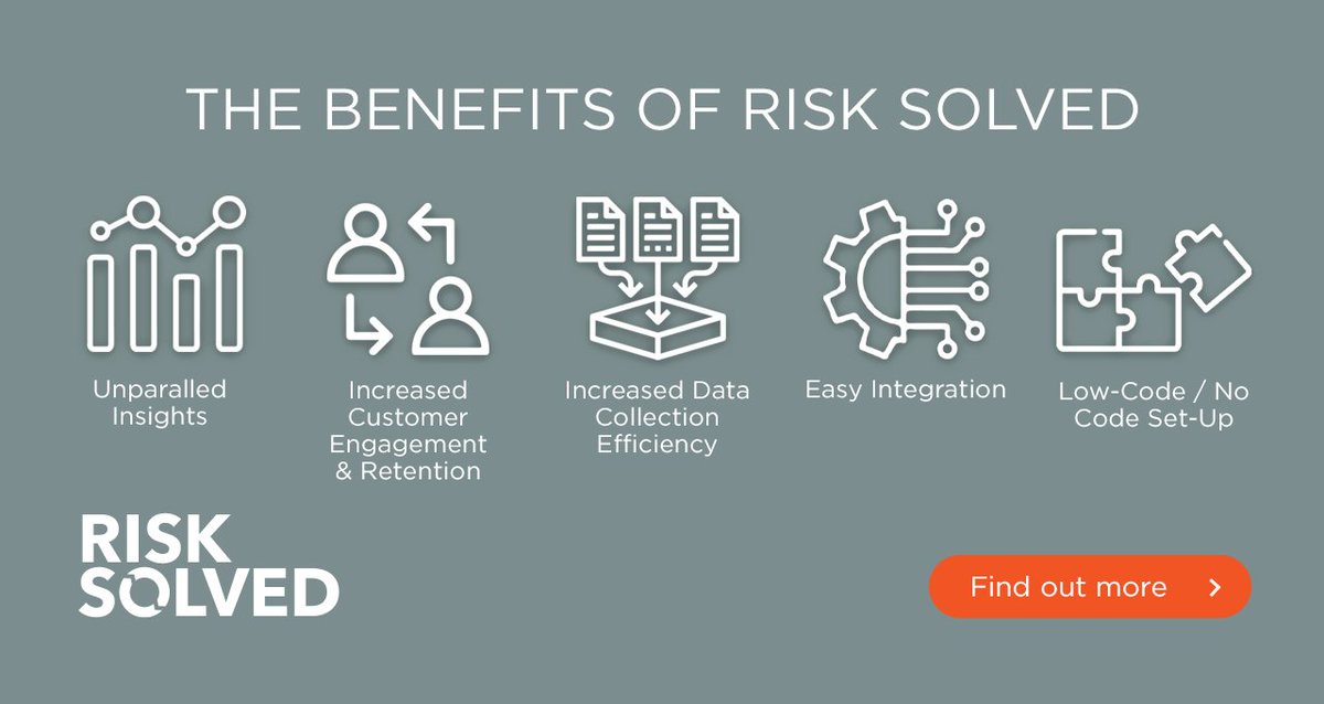 Risk_Solved's tweet photo. Ready to increase your underwriting profitability? Our comprehensive #riskengineering solution utilises data analysis and real-time reporting to help drive customer engagement and improve risk insights simultaneously. https://t.co/jufqmmCWHF https://t.co/AtJSenr7Hp