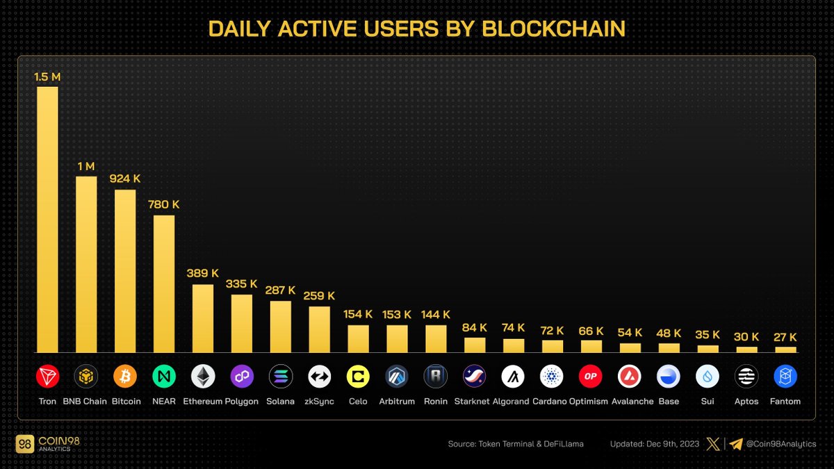 KEI | ALL CHAIN tweet media