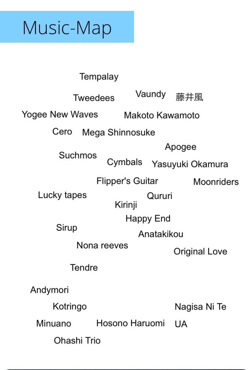 machikos_game's tweet photo. 教えてもらったMusic Mapやってみたら君の音楽の好みはこれかね?って出てきた。
ふむふむ、なかなか当たってる。
違うバージョンも当たってた。
#MusicMap https://t.co/s2j6PXwAjH