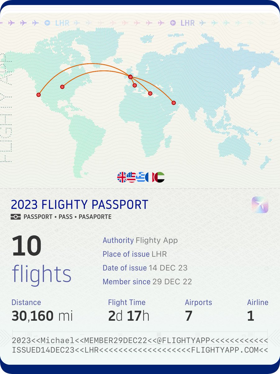 2023 was a good year compared to 2022! What will 2024 hold….✈️✈️✈️