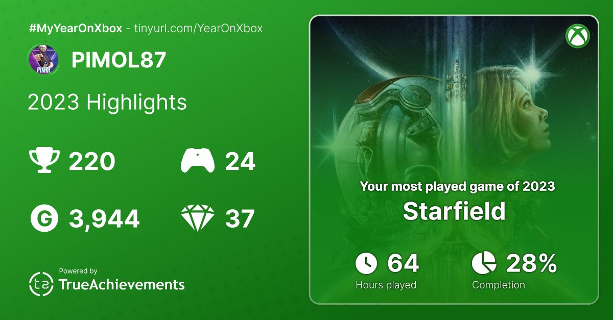 Widzę że coś tam pograłem.