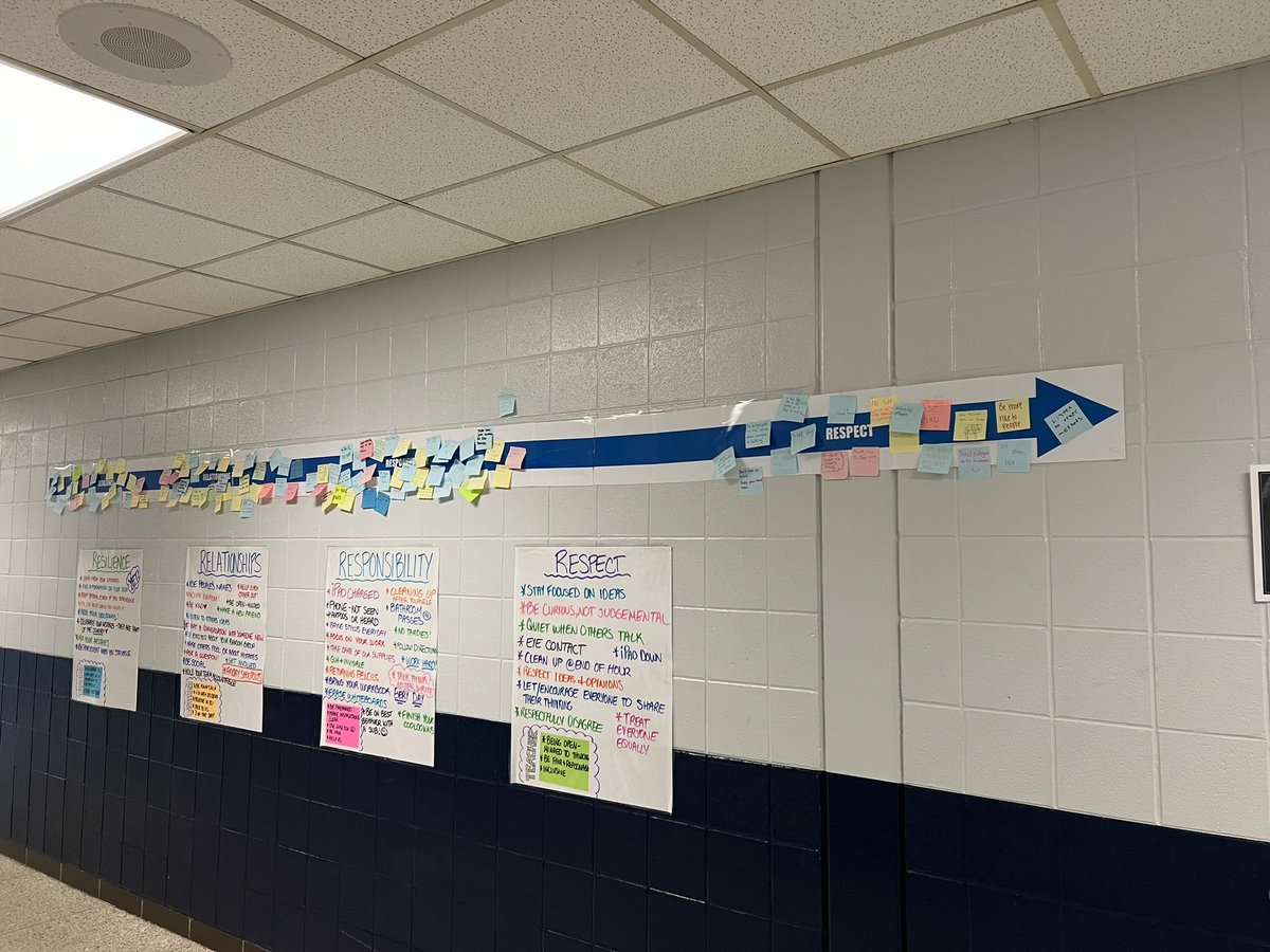 Lindsey Becker (@lbecker12) on Twitter photo 7th/8th graders reflected on the ways teamwork and engagement affect our success. Each student made one focus goal centered around RESPECT, RESPONSIBILITY, RESILIENCE, and RELATIONSHIPS. They are displayed in the hallway to hold us accountable💙 #larsonSTRONG <a href="/LarsonMS/">Larson Middle School</a> 7th/8th graders reflected on the ways teamwork and engagement affect our success. Each student made one focus goal centered around RESPECT, RESPONSIBILITY, RESILIENCE, and RELATIONSHIPS. They are displayed in the hallway to hold us accountable💙 #larsonSTRONG <a href="/LarsonMS/">Larson Middle School</a>