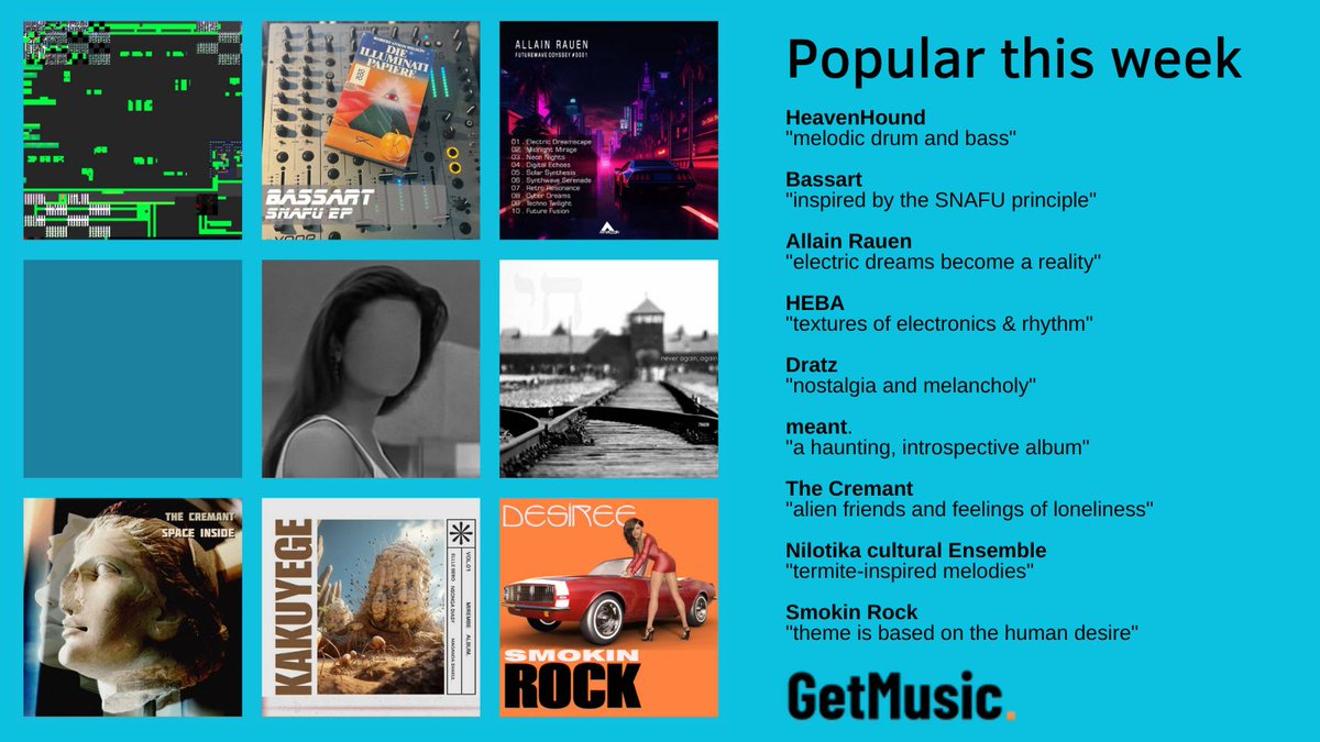 Bandcamp download codes (@getmusicfm) on Twitter photo Popular this week
<a href="/bassart3000/">Bassart</a> <a href="/allainrauendj/">ALLAIN RAUEN</a> <a href="/_distorted_soul/">dratz</a> @meantband <a href="/betelgeussecret/">BeatBoyNinja</a> <a href="/NilotikaE/">Nilotika Cultural Ensemble</a>
#electronic #industrial #suomisaundi #experimental #ambient #vaporwave #techno #vaporgaze #cinematique #drumandbass #headphonemusic #bandcampcodes
buff.ly/41sYxEY Popular this week
<a href="/bassart3000/">Bassart</a> <a href="/allainrauendj/">ALLAIN RAUEN</a> <a href="/_distorted_soul/">dratz</a> @meantband <a href="/betelgeussecret/">BeatBoyNinja</a> <a href="/NilotikaE/">Nilotika Cultural Ensemble</a>
#electronic #industrial #suomisaundi #experimental #ambient #vaporwave #techno #vaporgaze #cinematique #drumandbass #headphonemusic #bandcampcodes
buff.ly/41sYxEY