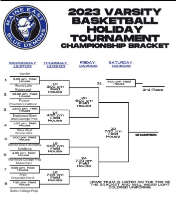 Eagles secure the #⃣1⃣ seed in the Maine East Holiday Tournament. Great opportunity earned by our young men through trust and hard work! #leydenpride
<a href="/Leydenathletics/">Leyden Athletics</a> <a href="/leydenpride212/">Leyden High Schools District 212</a> <a href="/michaelsobrien/">Michael O'Brien</a>