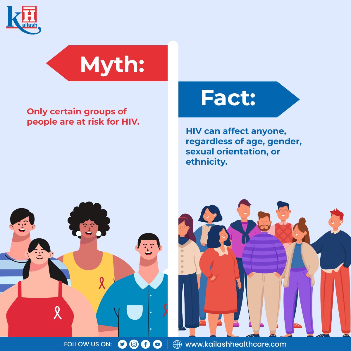 HIV can affect anyone irrespective of age or sections of society. Yes this is the fact!

Bursting myths on #AIDS

#aidsawareness #HIV #HIVInfection #mythfacts