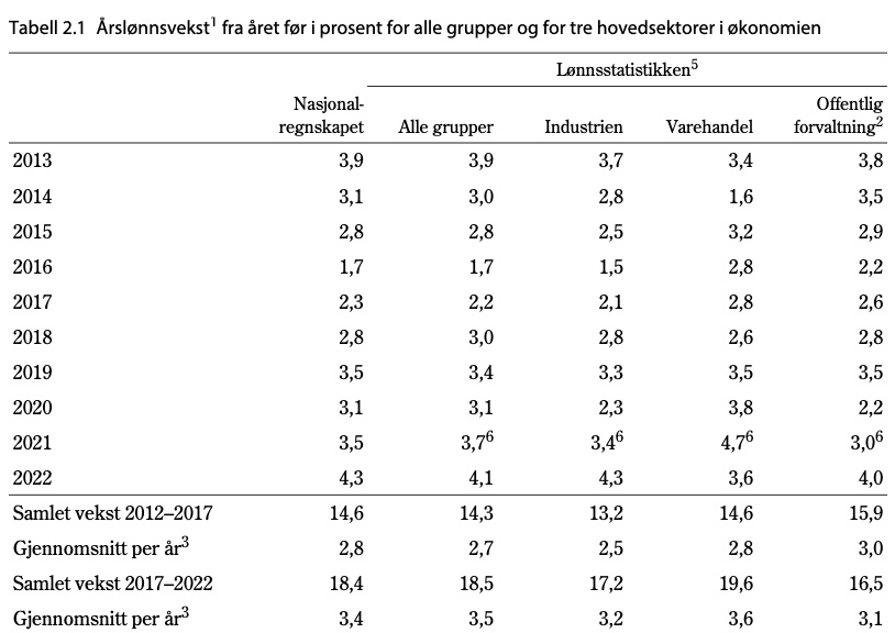 Alexander Berg tweet media