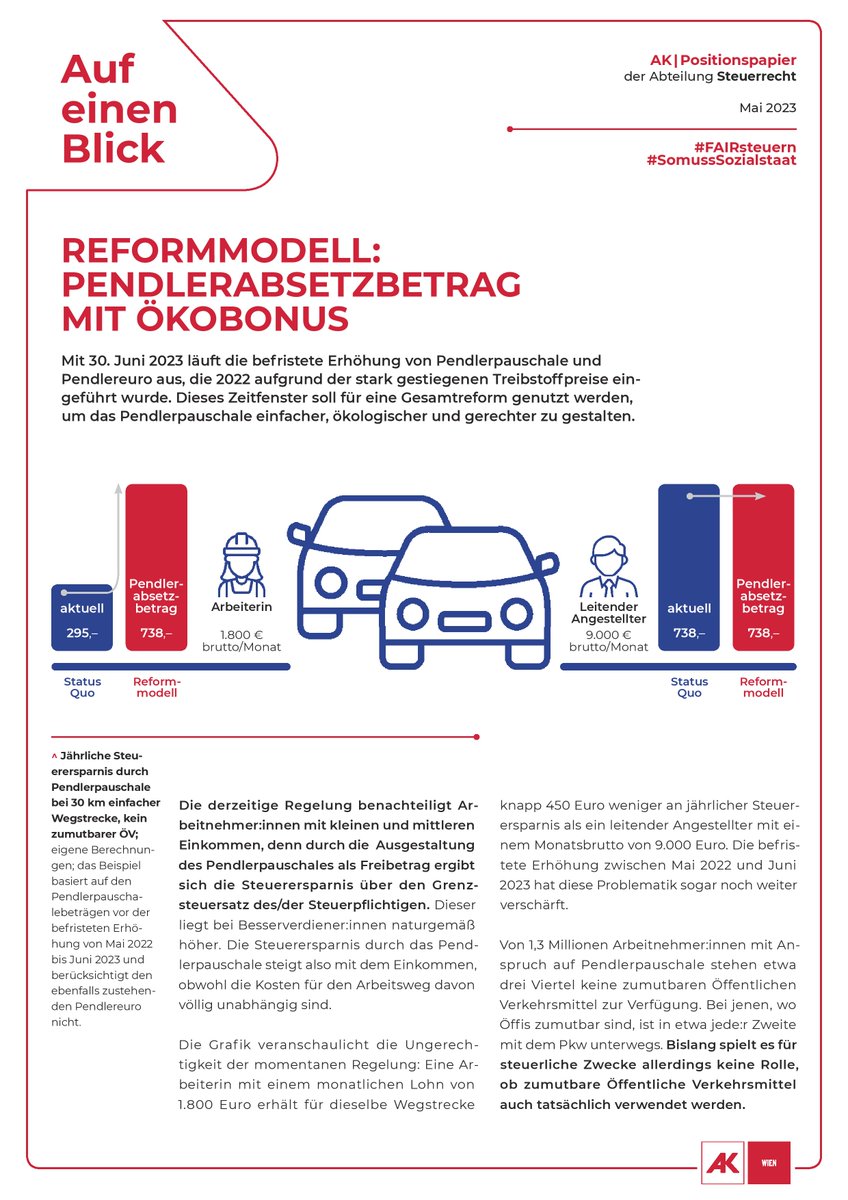 DoellerF's tweet photo. Der/die/das #Pendlerpauschale - das ist doch eigentlich egal, Hauptsache gerecht!
@Arbeiterkammer und @oegb_at haben ein Reformmodell entwickelt, den Pendlerabsetzbetrag mit Ökobonus. https://t.co/Y65Grid939