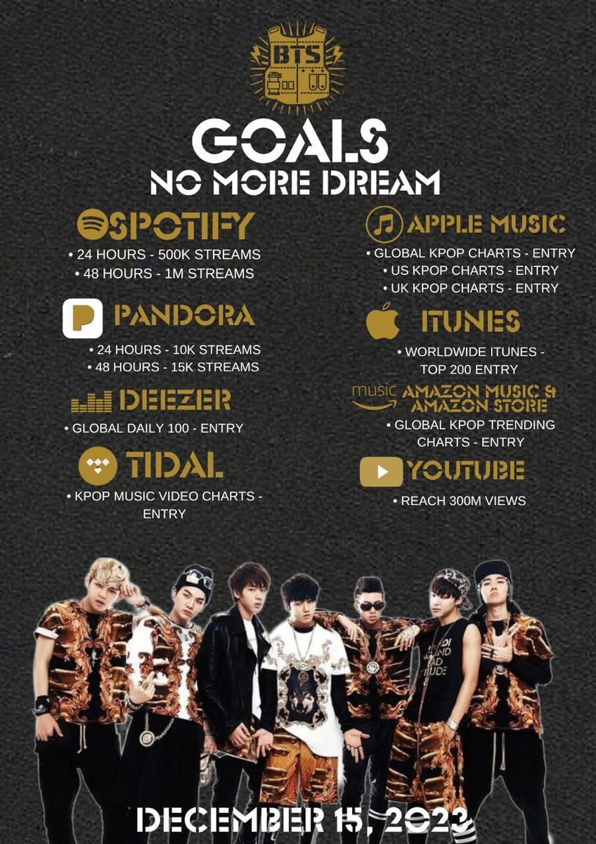 laviedenoona's tweet photo. 📢 SPREAD THE GOALS‼️
ARE YOU READY ARMY?! 🔥

RT AND REPLY :

BTS IS COMING
BANGTAN DEBUT https://t.co/cKlID1qB9T