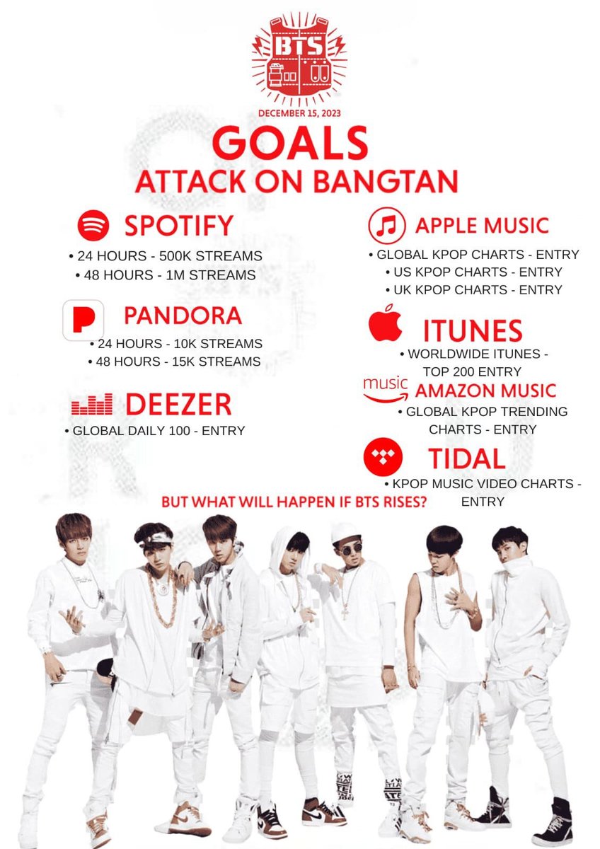 laviedenoona's tweet photo. 📢 SPREAD THE GOALS‼️
ARE YOU READY ARMY?! 🔥

RT AND REPLY :

BTS IS COMING
BANGTAN DEBUT https://t.co/cKlID1qB9T