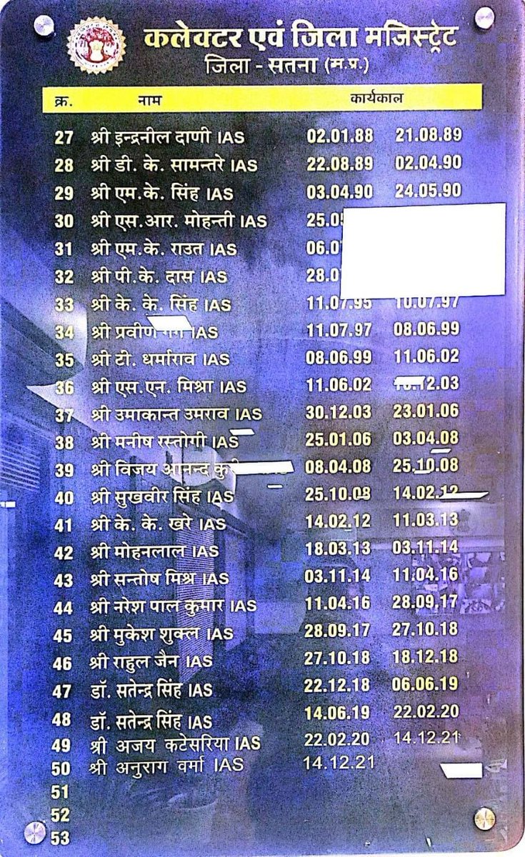 सतना में कलेक्टर @AnuragVermaIAS ने पूरे किए 2 साल। आज की ही तारीख को 2021 में संभाला था सतना कलेक्टर का पद।