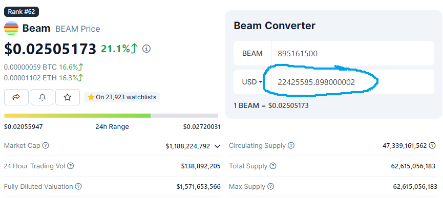 Now up $2,000,000+ on the $BEAM bottom buys. I will be revealing what I'm building on top of @MoonsamaNFT here on MONDAY. ₑₓₚₑcₜ cₕₐₒₛ.