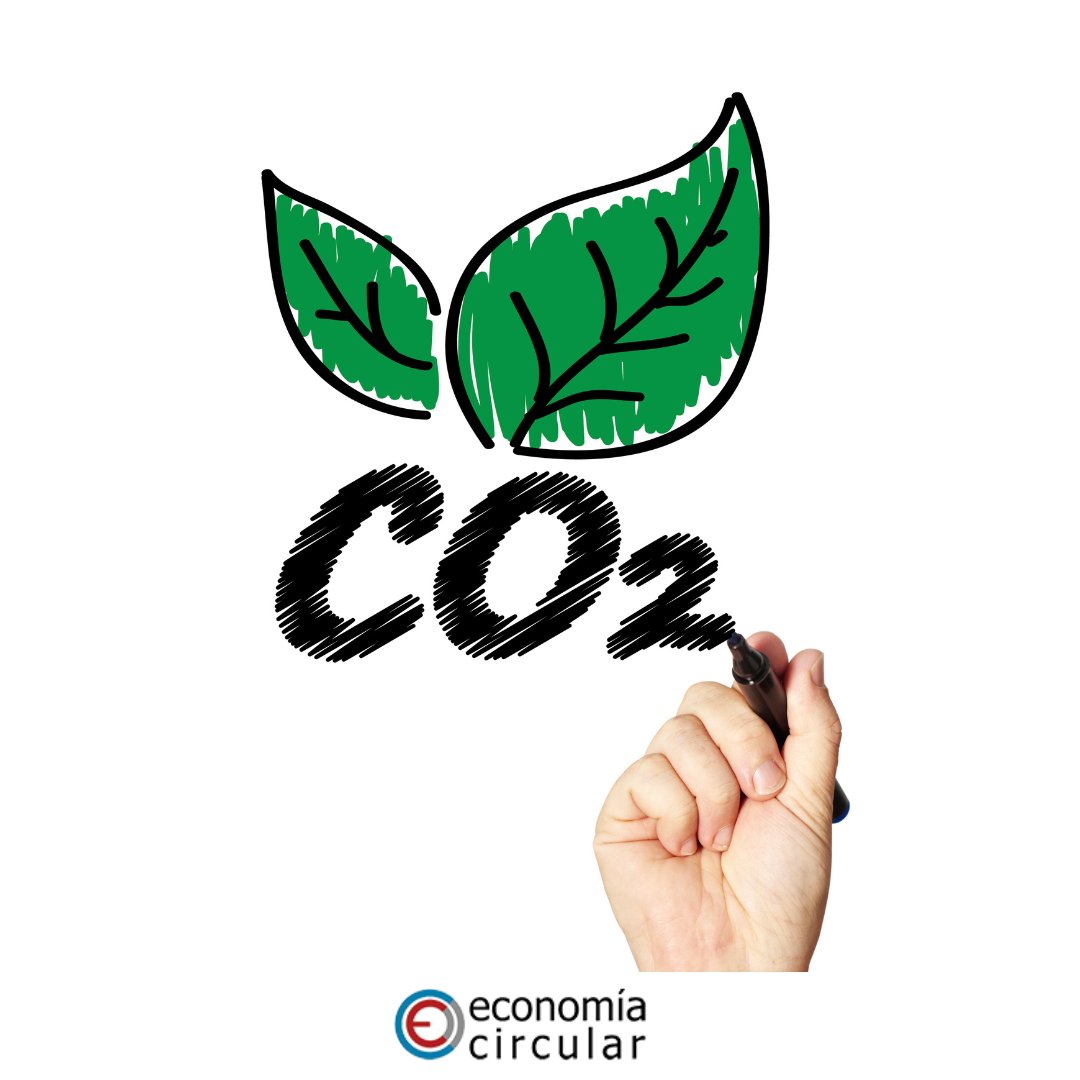 Economía Circular tweet media