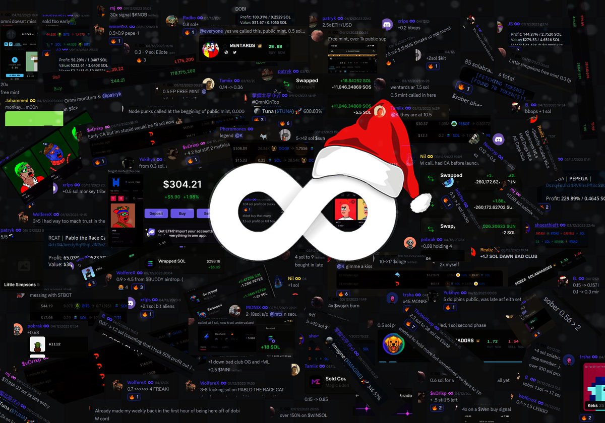 The first week of our December success, (couldnt fit in all the success image)  

join our discord and enter the 1 month sub giveaway. 🎁🎉🥳 

must like, rt and follow us!  

discord.gg/omnidao ♾
#sol #omnidao #dao #solana #Giveaways