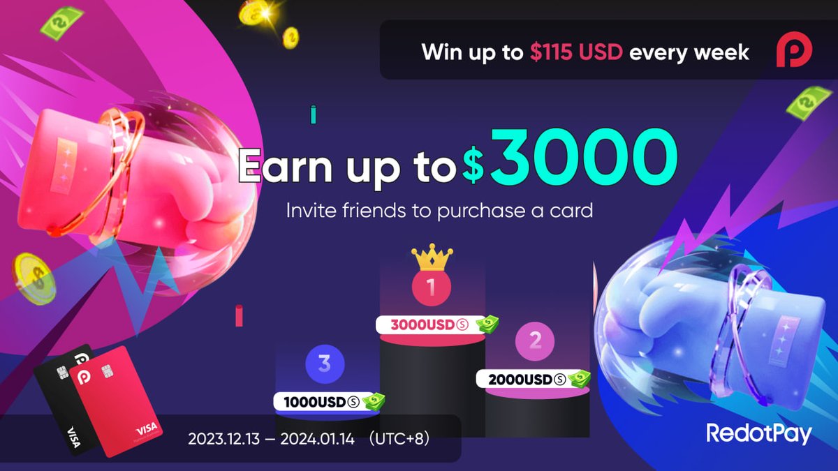 Leon_Yinn's tweet photo. New Card Holder Invitation Challenge 🚀
💵Up to 3000U monthly rewards, along with 50%off card flash sales Starting now🚀🚀🚀

#RedotPay #redcard #BRC20 https://t.co/EcrKzeTqvV