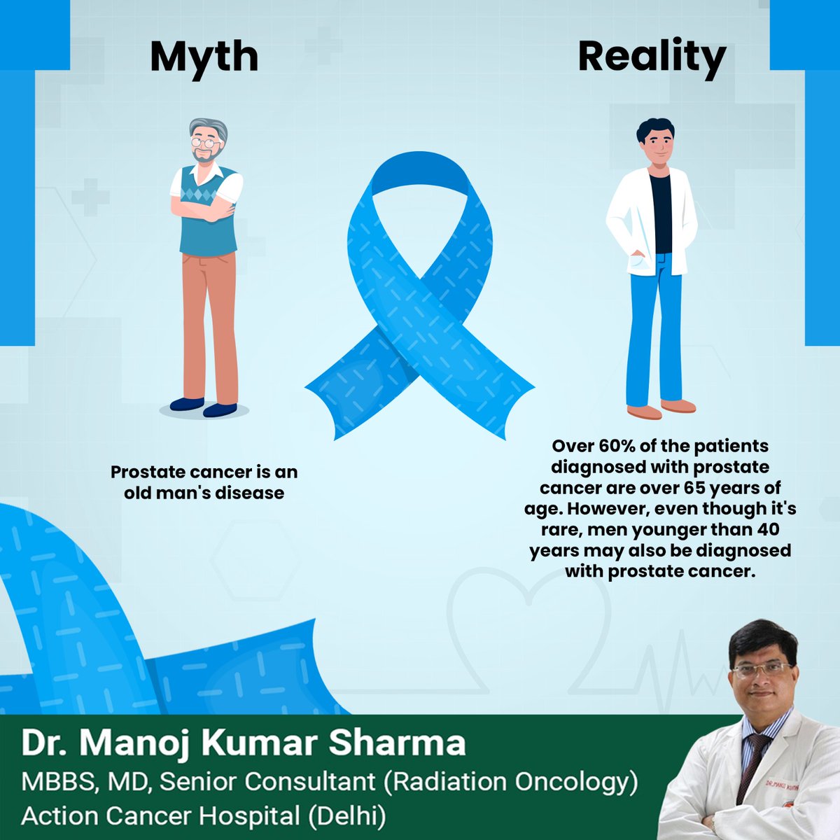 Let's debunk myths and promote proactive awareness. Your health is our priority!

.

.

.

#prostatecancer #prostate #prostatecancertreatment #cancertreatment #cancercure #cancertreatment #cancersurvivor #cancercare #cancer #drmanojkumarsharma #drmanoj #oncologist #oncology