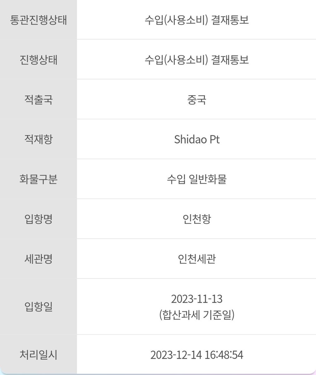 dalbitus_15cm's tweet photo. 오늘 드디어 결재통보를 받았습니다! 관부가세를 납부하면 통관이 완료되고 배송이 시작된다고 하여 내일 오전 중 납부할 예정입니다. https://t.co/kAj1sKWVdj