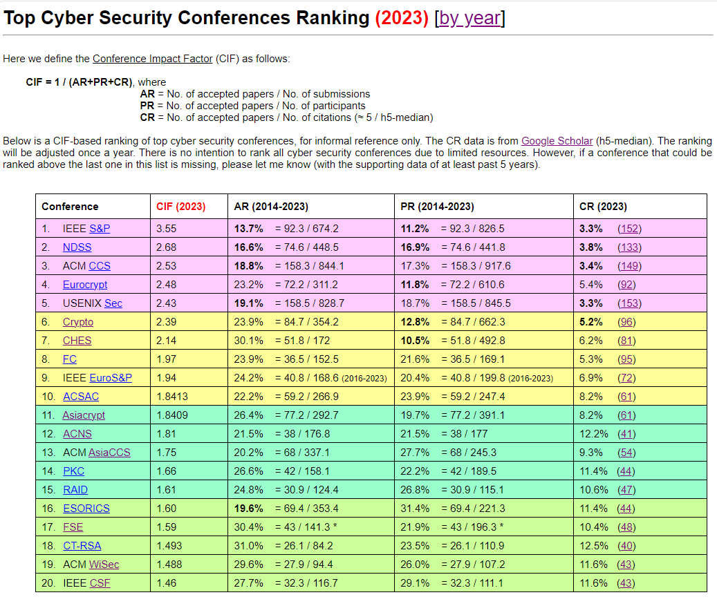 Jianying Zhou tweet media
