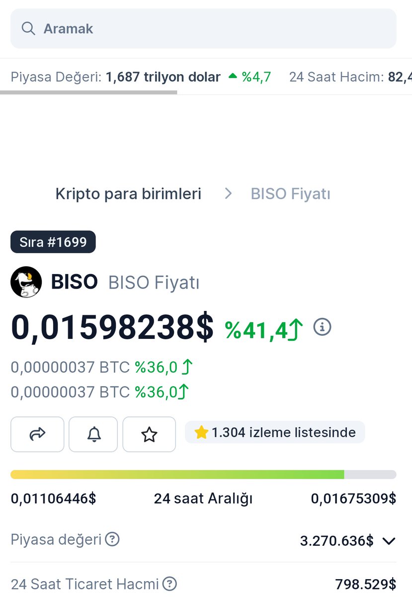 o_sosyolog's tweet image. #BRC20  hype devam...  
#biso yu seviyorum.....