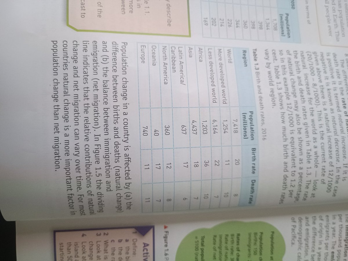 How to I best explain to a student why death rates in HİC is higher than in LİC. I have tried, but she just isn't getting it? Any video recommendations....?  #geographyteacher