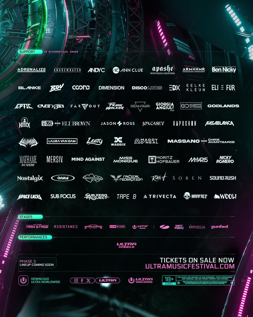 Ultra 2024 Phase 2 is here and it's massive 🌴 @RLGRIME B2B @Knock2Music @madeon B2B @sanholobeats @mvsterhvnd (@svddendeath x @Eptic x @spacelaces) @jorisvoorn B2B @kolschofficial @dubfire B2B @ilarioalicante @official_hilo B2B @Elibrownbeats and more 🔥 via: @ultra