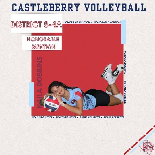 Not too shabby for a freshman! #justthebeginning 

<a href="/usavolleyball/">USA Volleyball</a> <a href="/NCAAVolleyball/">NCAA Women's Volleyball</a>  <a href="/JVRAJunior/">Junior Volleyball Recruiting Association</a> <a href="/VballRecruits/">VolleyballRecruits</a> <a href="/Sports_Recruits/">SportsRecruits</a> <a href="/GoMVB/">GoMVB Sports - Recruit Content for College Coaches</a> @CRP_USA
<a href="/RecruitNationUS/">Recruit Nation</a> <a href="/MaxSportRecruit/">MaxSportRecruit</a>