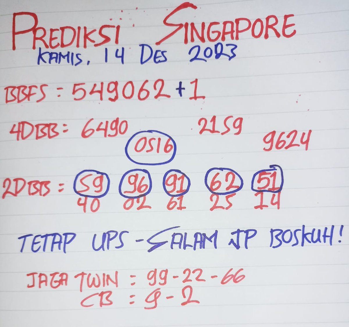 official98095's tweet photo. PREDIKSI SINGAPORE๐ธ๐ฌ
Kamis, 14 Des 2023
Silahkan Di COLLEB Kembali Bosku - MJPP !
Group prediksi wa
0812-1991-3415 Gratis
0853-4286-6817
#sgp #prediksisgp #bocoransgp #angkamainsgp #bbfspatensgp #rumussgp https://t.co/Wzw6zNm7P9