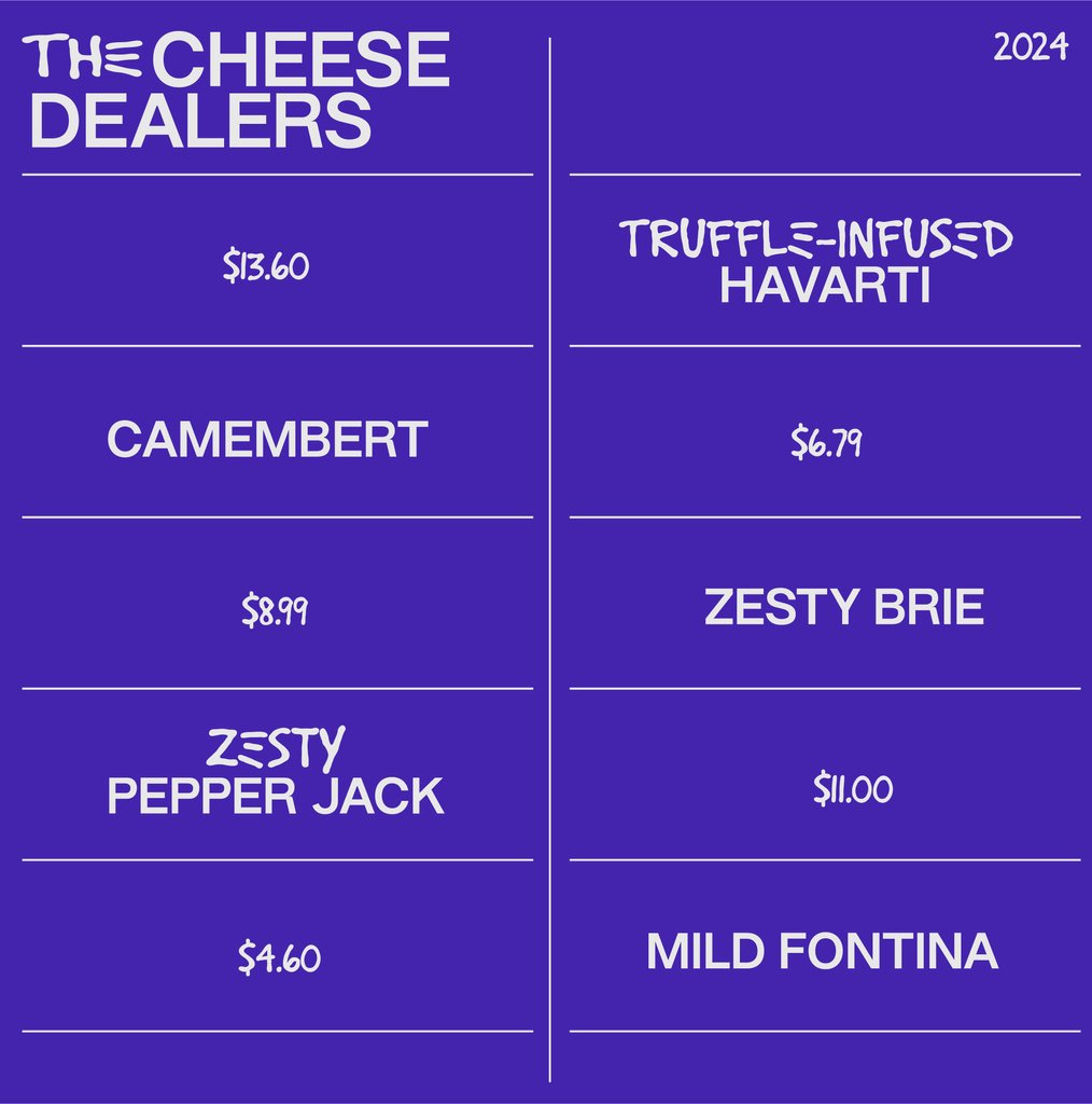 You Creative Media (@u_creativemedia) on Twitter photo Cheese brand concept 🧀
Font In Use: ALT Riviera by @alt__tf
🔗 alt-tf.com
Photos:
@silkesfotos
@epicplaydateco
Design:
Giulia Boggio
@bojjoe
Mockups:
<a href="/bendito/">bendito horatio</a>.mockup
@creatoom.store
<a href="/pixeden/">Pixeden Club</a>.club
<a href="/art/">Arthur Bullard</a>.directed.mockup Cheese brand concept 🧀
Font In Use: ALT Riviera by @alt__tf
🔗 alt-tf.com
Photos:
@silkesfotos
@epicplaydateco
Design:
Giulia Boggio
@bojjoe
Mockups:
<a href="/bendito/">bendito horatio</a>.mockup
@creatoom.store
<a href="/pixeden/">Pixeden Club</a>.club
<a href="/art/">Arthur Bullard</a>.directed.mockup