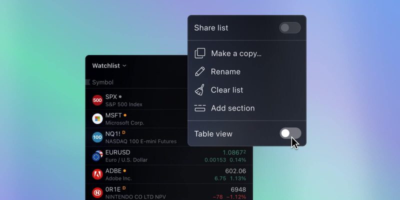 TradingView 日本@投資家SNS 🇯🇵 tweet media