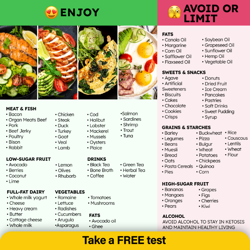certified_keto's tweet photo. A meal plan that burns fat and activates metabolism. Many wish they had known about this home slimming course sooner!