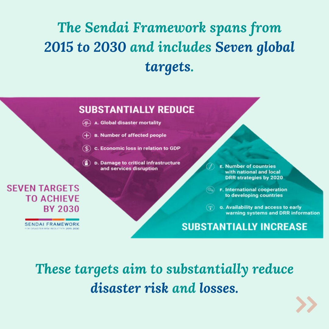 Neo_climate's tweet photo. Explore the #SendaiFramework for #DisasterRiskReduction ! Scroll through the post to understand more about this worldwide initiative promoting #resilience .

For further information, visit: https://t.co/UqEg7iYuuV

#disaater #climateresilience #RiskManagement #BuildBackBetter https://t.co/qyjsbuKVEB