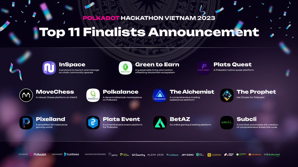 dotinvietnam's tweet image. 🥇 We are delighted to unveil the TOP 1⃣1⃣ Finalists. Congratulations to the amazing teams that have secured their place on the list 💯

🔥 Be sure to stay tuned for the Online Demo Day scheduled for Dec 22 where talents showcase their innovative solutions!