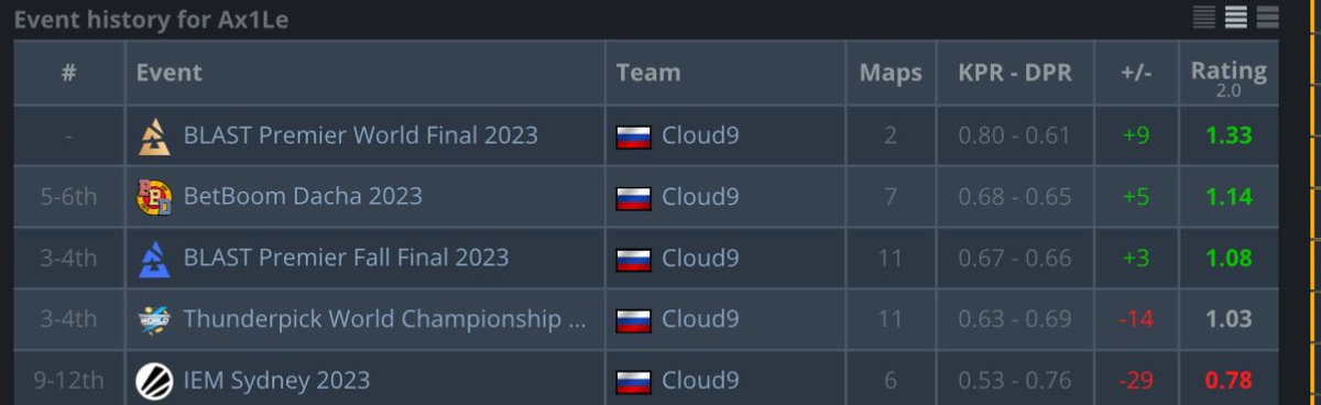 Jacob “Pimp” Winneche tweet media