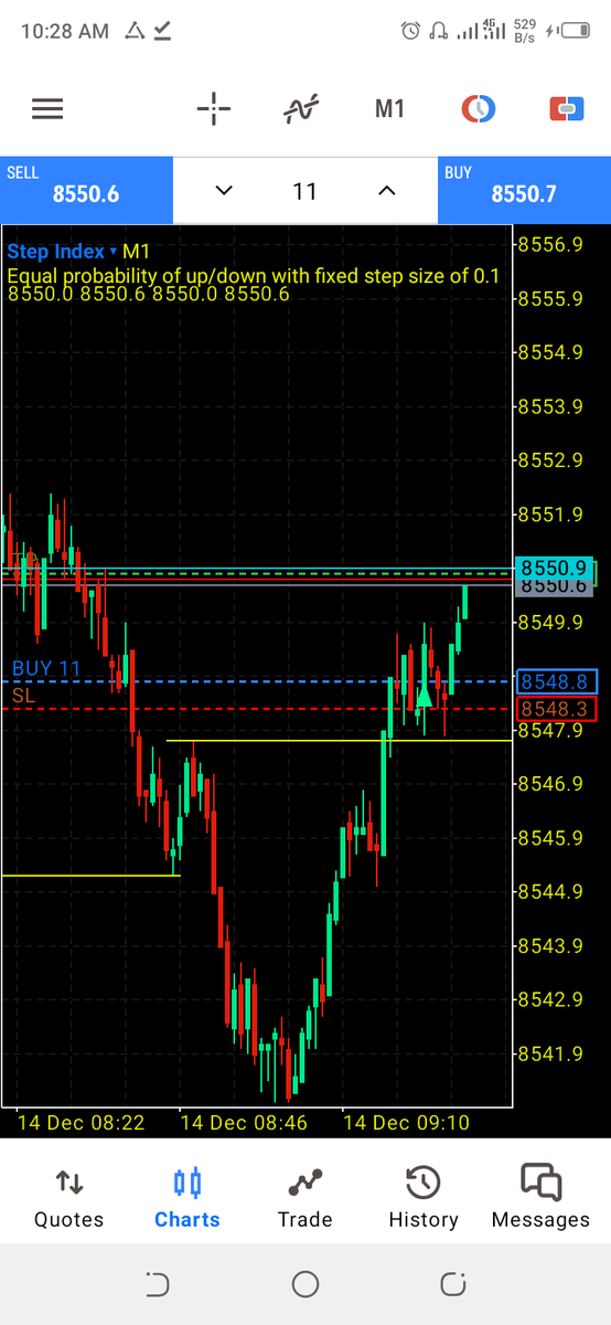 Baron4real's tweet photo. @DaveTeachesFX 
Market structure+ order flow= profitability
Thanks to you Dave https://t.co/D3dApoxQVY