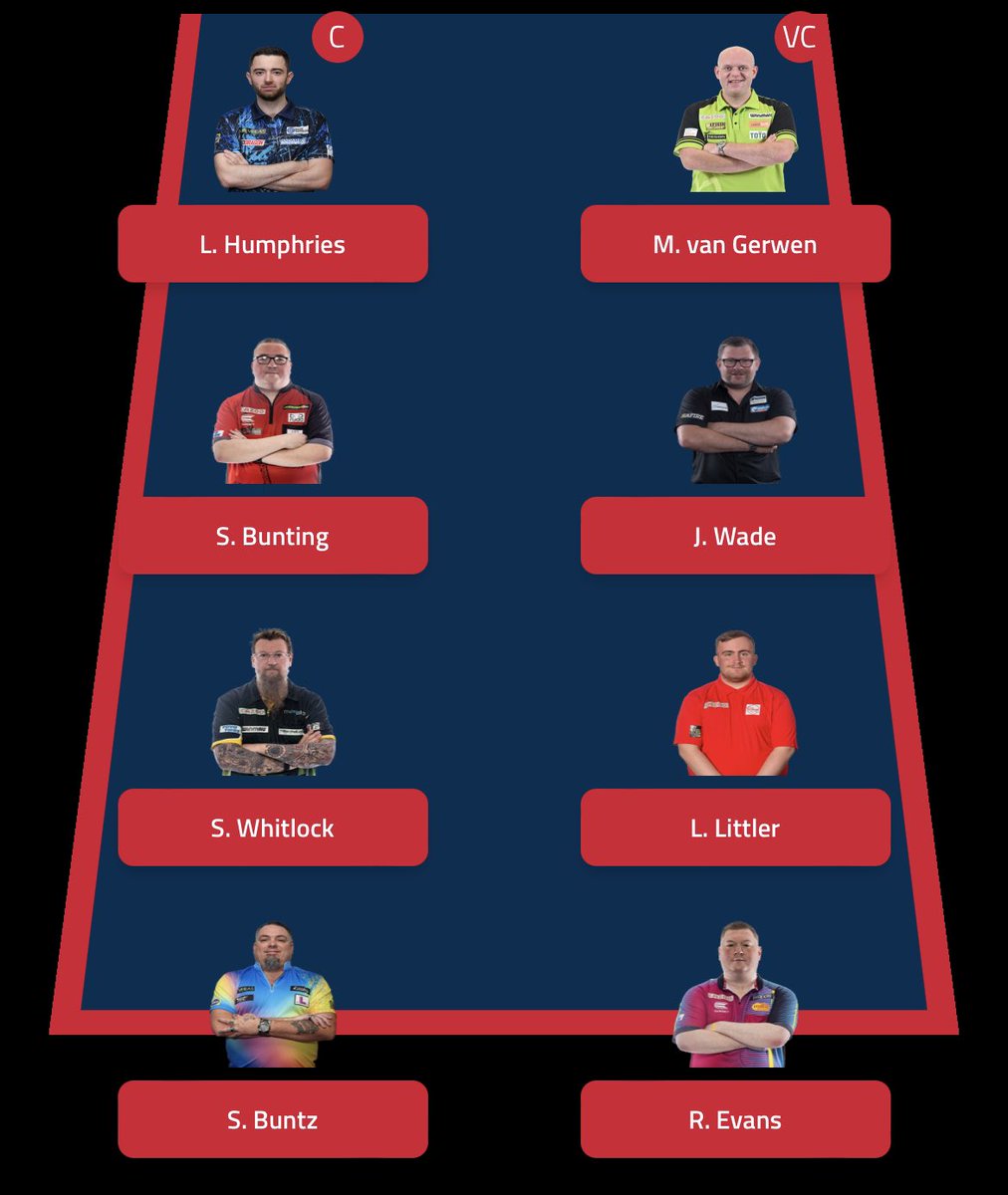 FPL_Beery's tweet photo. #PDCFantasy GW1 🔒🎯 https://t.co/fNieoDBNfL