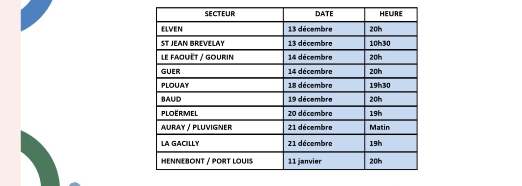 FDSEA56's tweet photo. Les Assemblées de secteur se poursuivent =>hier c'était SAINT JEAN BREVELAY & ELVEN
De bons échanges sur une actualité dense #prix #IED #Ratioprairie #GrippeAviaire #Etiquetage #GNR #Par7
Et tjrs #onmarchesurlatete
Aujourd'hui c'est à #Guer et au #Faouet
Venez nombreux ! https://t.co/uaVCN3wsbb