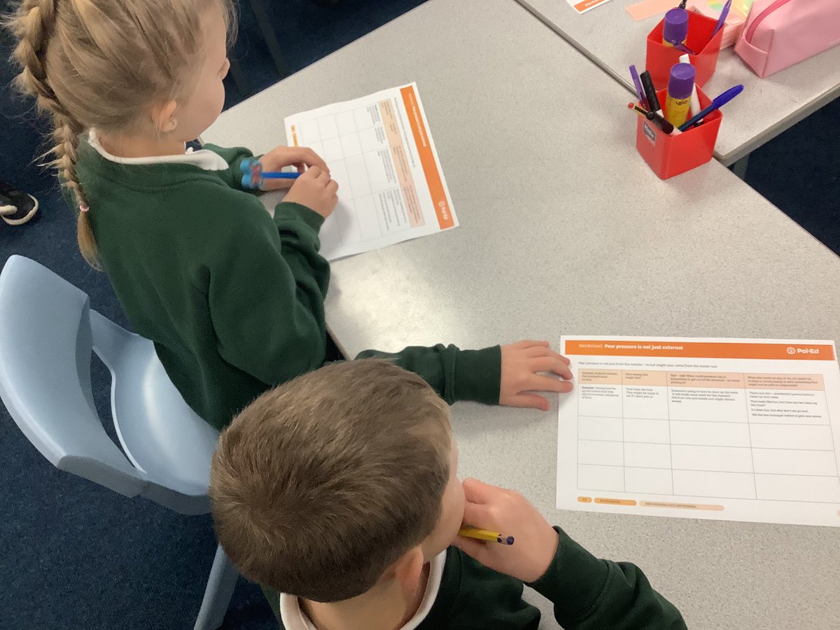 POrchardpa's tweet photo. Some great discussions around peer pressure this morning in our @WYP_PolEd lesson @TeamPastoral https://t.co/ONyjUma4FU