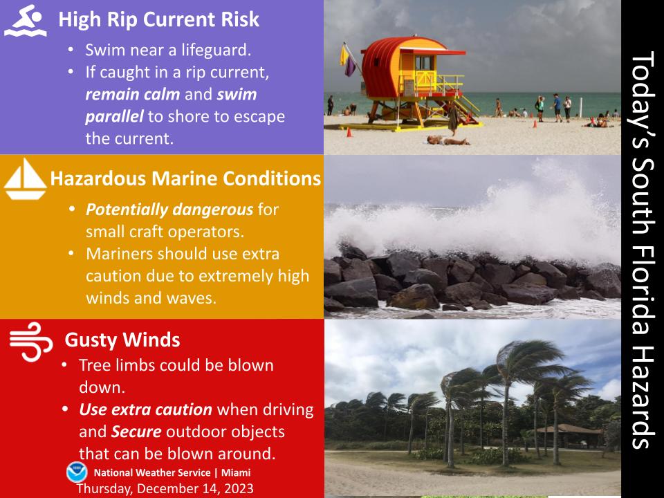 12/14: 🚨Multiple hazards will be likely across SoFL and its local waters today, including heavy rainfall, strong winds and dangerous beach/marine conditions (especially across SE FL). Please remain weather aware and exercise caution if you encounter any of these hazards.