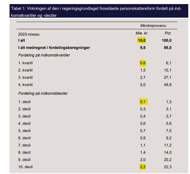 Morten Aastrup tweet media