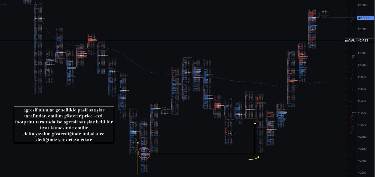 markt_und's tweet photo. The December 15th options are closing, I discussed several potential outcomes in the previous tweet, see there. Price movements below $42k will move towards the $38k, and price moves above $42k will move towards the $45k call option.

The second is cue, be sure to bookmark it. https://t.co/xrkIQLqrhZ