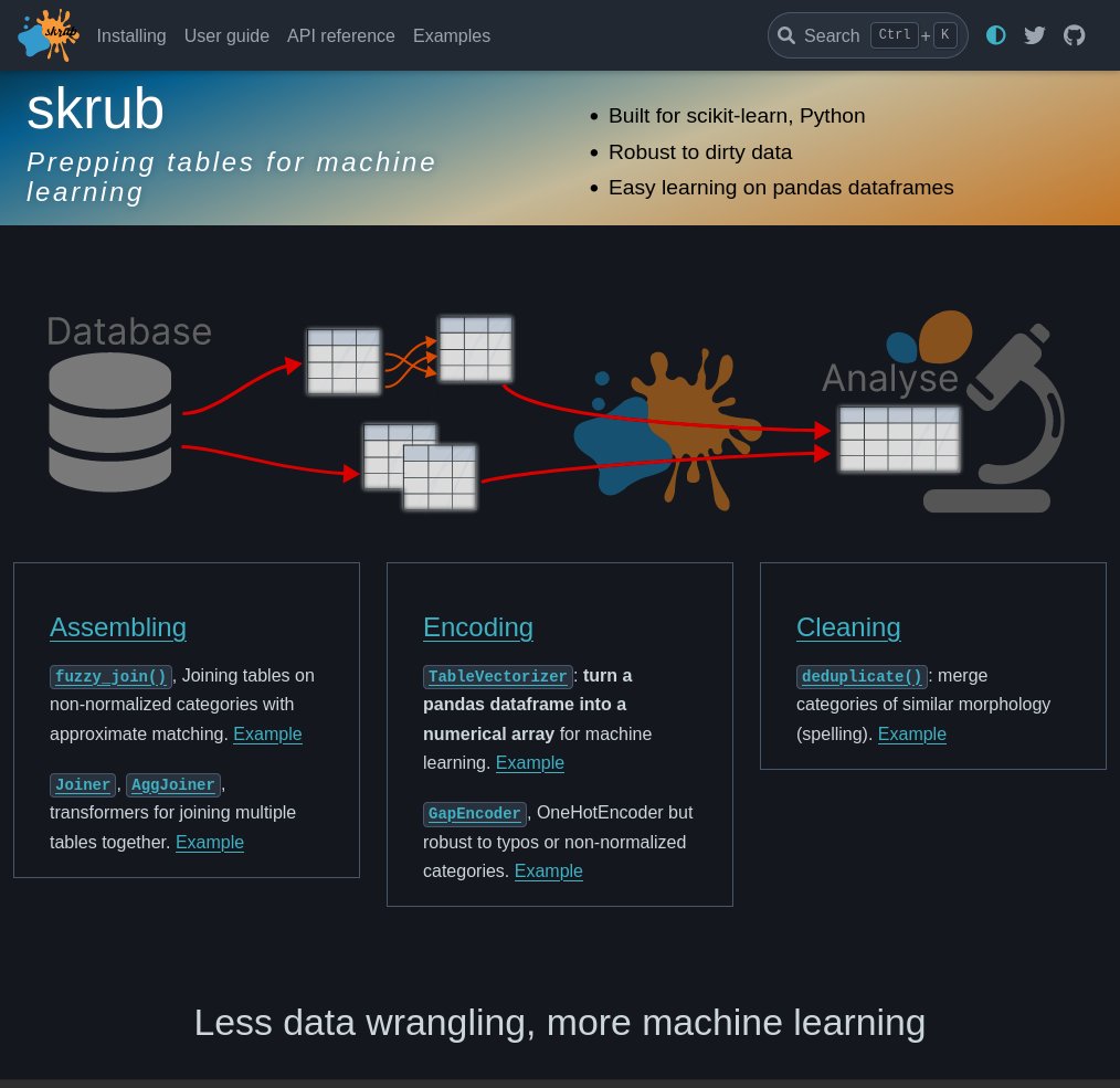 skrub_data's tweet photo. 🎉✨First release of skrub 0.1.0
https://t.co/SJ8G9HRPV0
Couple dataframes and databases to machine learning to facilitate data prep

🌟Less data wrangling, more machine learning🌟

1/8
🧵👇 https://t.co/eEXf8Mn58k