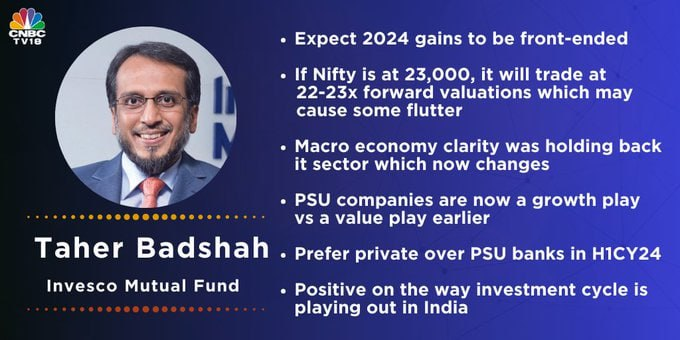 Expect 2024 gains to be front ended, Macro eco clarity was holding back IT sector which now changes, says Taher Badshah of InvescoMutualFund